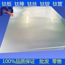 超薄钛合金 特点、应用与市场前景